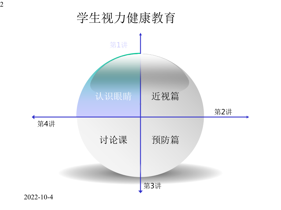 小学生主题班会课件-预防近视-珍爱光明-(共31张).pptx_第2页