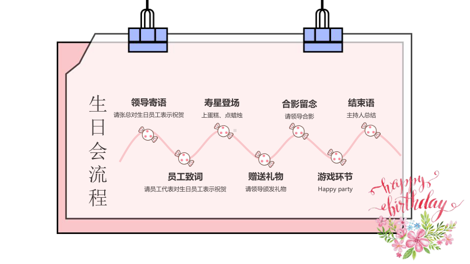 员工生日会温馨清新浪漫粉色主题模板课件.pptx_第2页