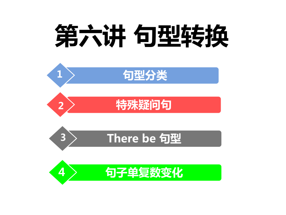 小升初英语语法-句型转换-课件.ppt_第1页