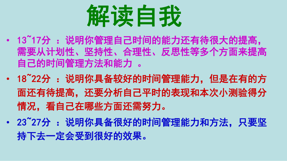 时间诊所-实验中学2022年秋七年级下学期主题班会活动课ppt课件（共17张ppt）.ppt_第3页