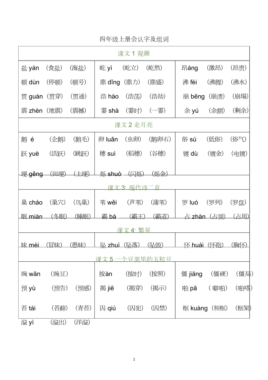 04 四年级上册 识字表组词.doc-统编版小学语文_第1页