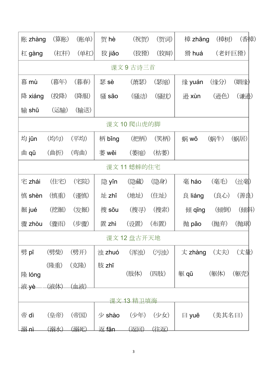 04 四年级上册 识字表组词.doc-统编版小学语文_第3页