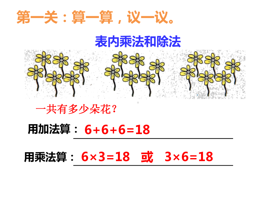 小学二年级数学总复习《表内乘法和除法》(一)课件.ppt_第3页