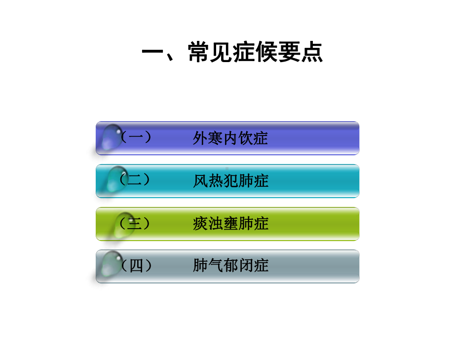 慢阻肺中医护理完整版课件.ppt_第3页