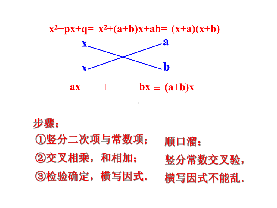 因式分解十字相乘法和分组分解法课件.ppt_第3页