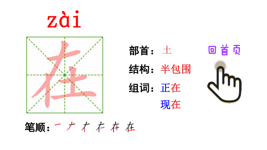 影子比尾巴-青蛙写诗-雨点儿(动画生字笔顺课件)（部编版一年级语文上册第六单元优秀课件）.pptx_第2页