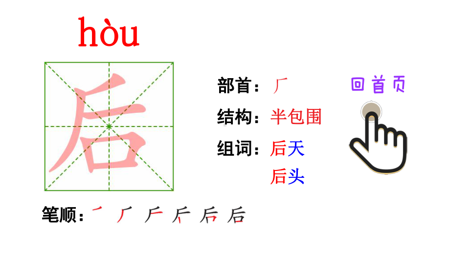 影子比尾巴-青蛙写诗-雨点儿(动画生字笔顺课件)（部编版一年级语文上册第六单元优秀课件）.pptx_第3页