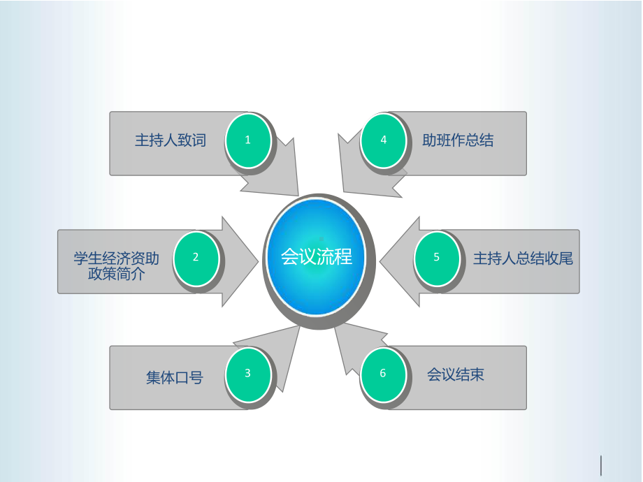 学生资助政策宣传图片课件.ppt_第3页