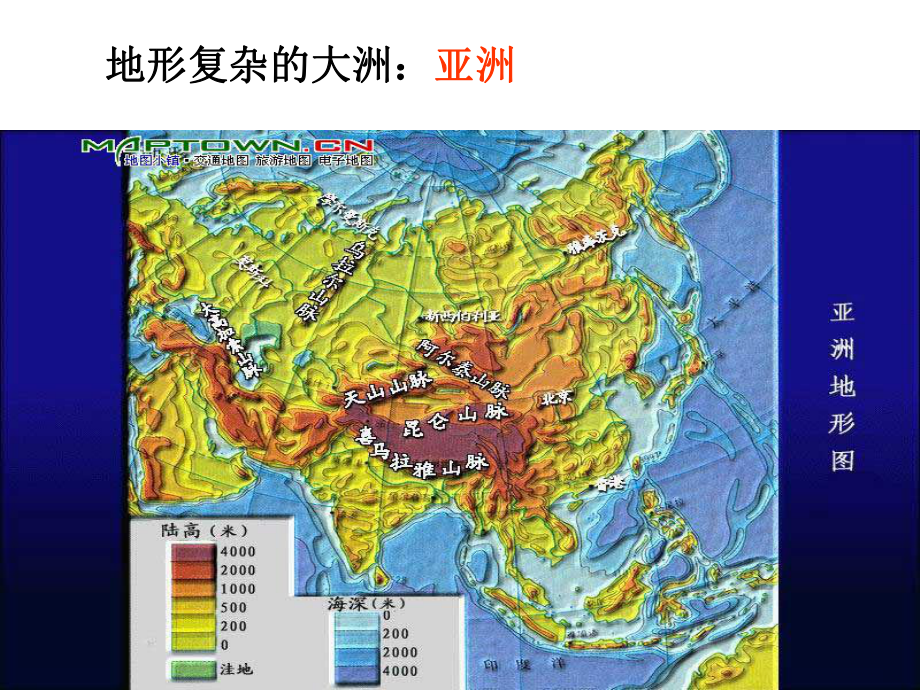 大洲地形比较课件.pptx_第3页