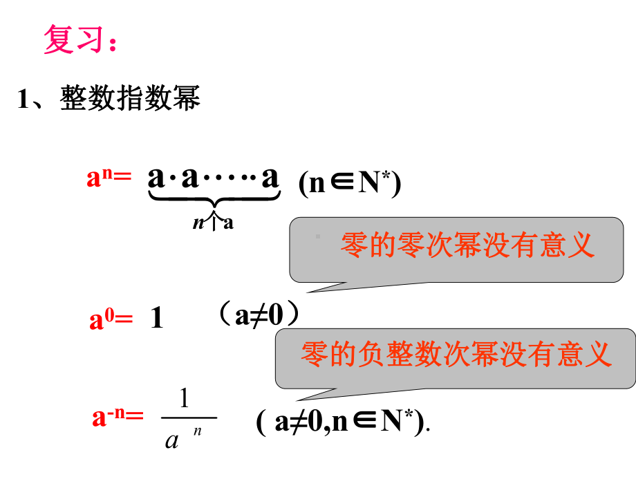 指数与指数的运算课件.ppt_第2页