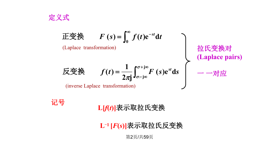 拉氏变换课件.pptx_第2页