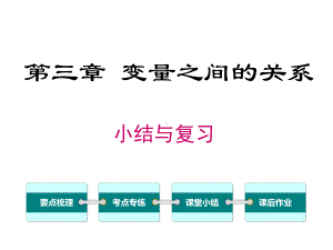 北师大版七年级数学下册（公开课课件）第三章-小结与复习.ppt