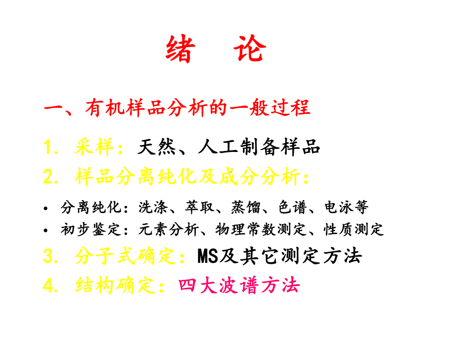 有机化合物的分离与提纯课件.ppt_第2页