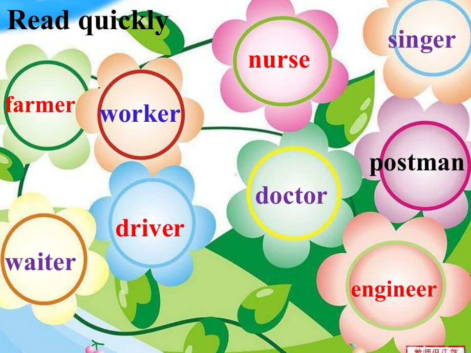 川教版三年级起点六年级下册英语《Unit-1-Different-Jobs-Lesson-1-What》(一等奖课件)-.pptx-(课件无音视频)_第3页