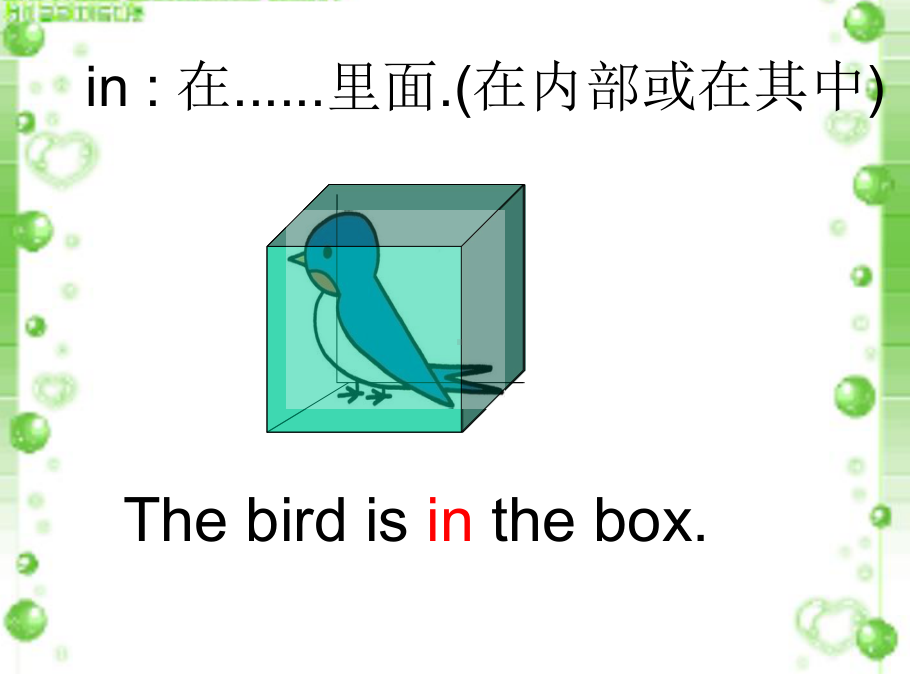 方位介词的使用课件.ppt_第2页