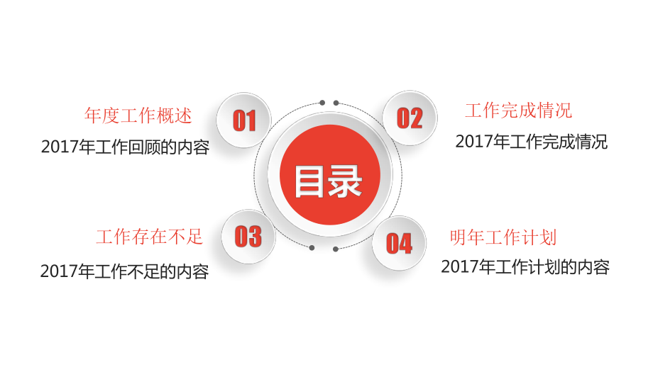 年终工作总结模板课件.ppt_第2页