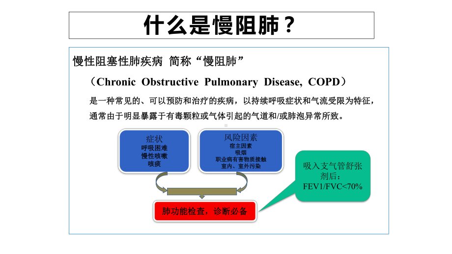 慢阻肺的慢病管理-课件.ppt_第2页