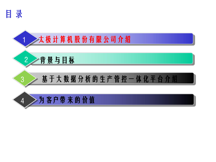 基于工业大数据分析的生产管控一体化平台-v20幻灯片课件.pptx_第2页