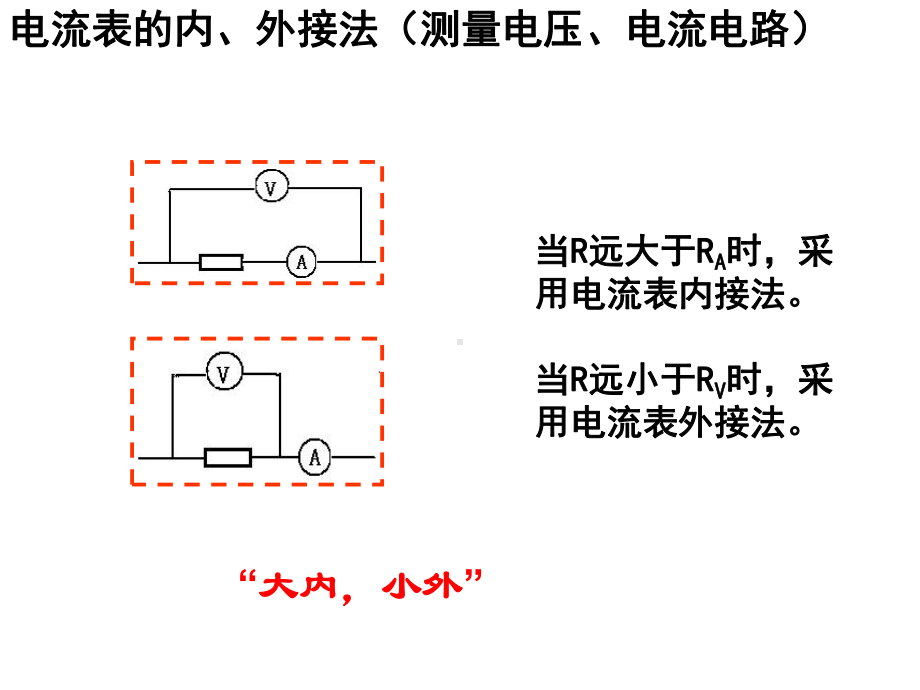 实验：测小灯泡伏安特性曲线课件.ppt_第2页