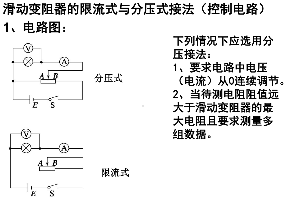 实验：测小灯泡伏安特性曲线课件.ppt_第3页