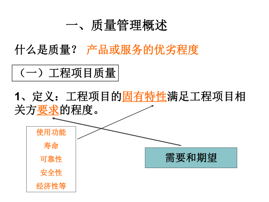 工程质量管理概论课件.ppt_第2页