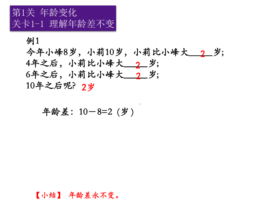 小学三年级-年龄问题-完整版课件.pptx_第3页