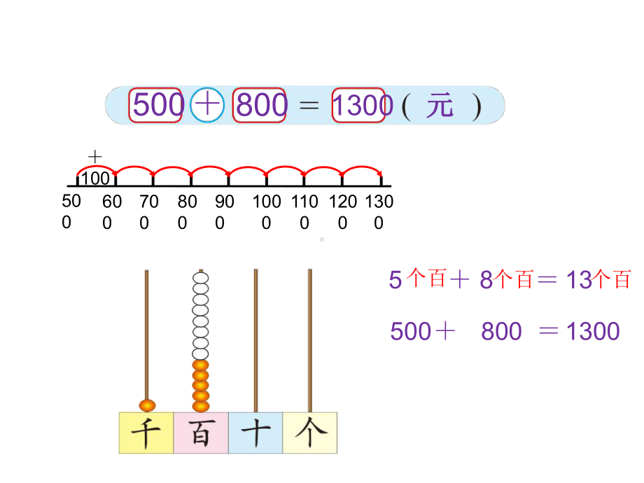 北师大版小学数学二年级下册-教学课件-第五单元.ppt_第3页