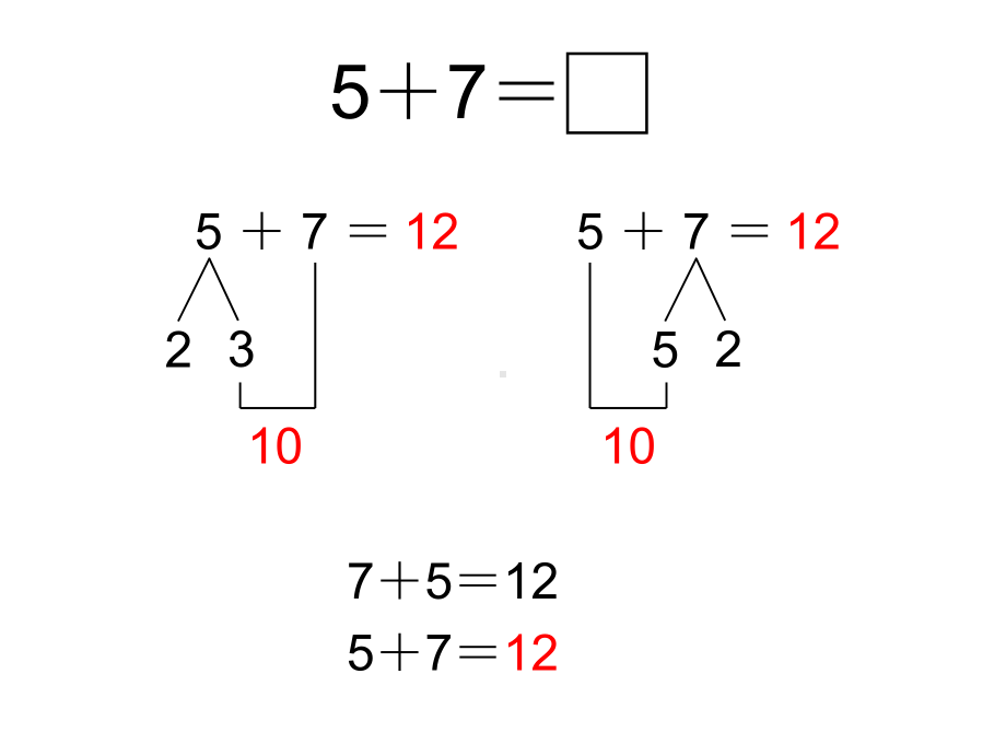 新人教版一年级上册数学5、4、3、2、加几及练习二十二的课件.ppt_第3页