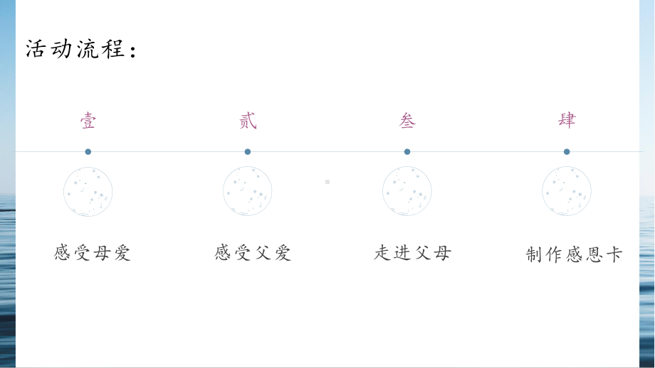 感恩父母主题班会-课件.pptx_第2页