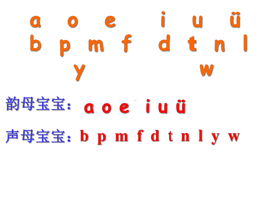 新人教版小学一年级语文上册《汉语拼音复习一》课件.ppt_第3页