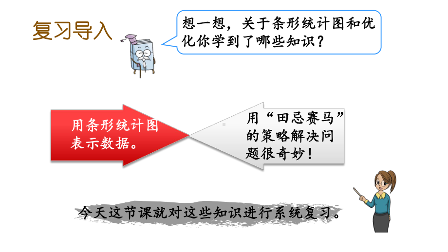 新人教版四年级数学上册-95-条形统计图、优化课件.pptx_第2页