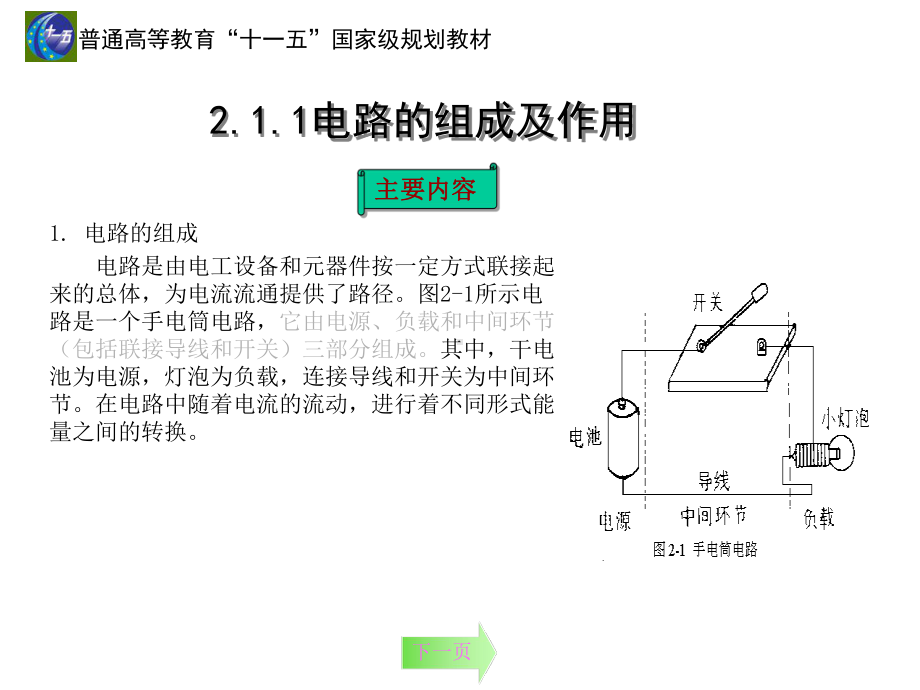 建筑电气基础知识课件.pptx_第2页