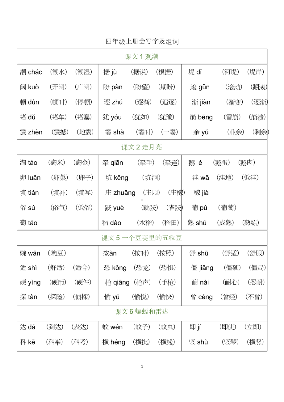 04 四年级上册 写字表组词.doc-统编版小学语文_第1页