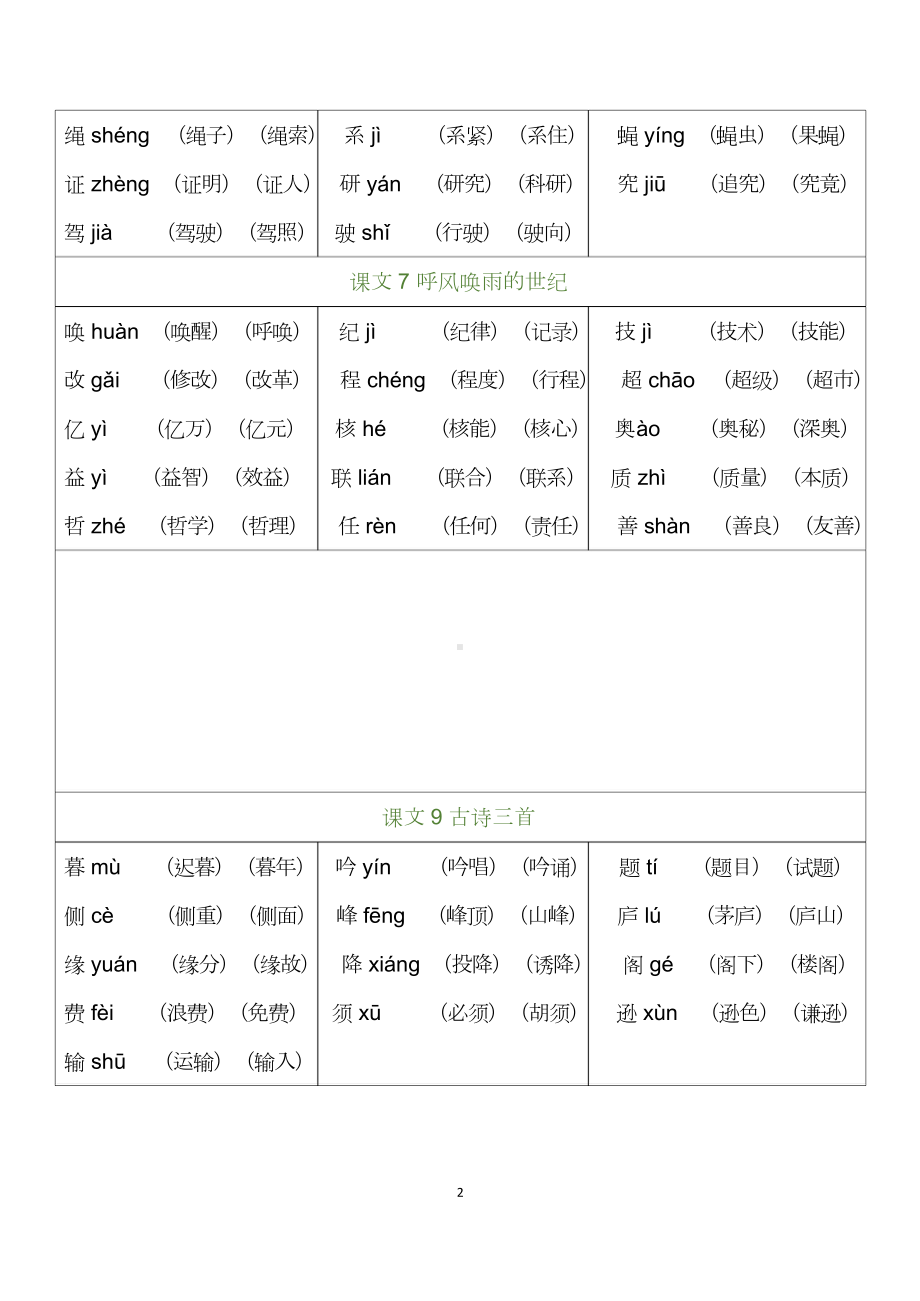 04 四年级上册 写字表组词.doc-统编版小学语文_第2页