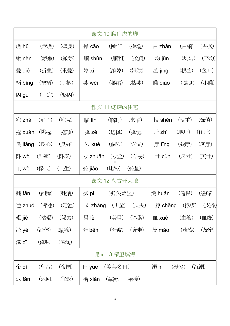 04 四年级上册 写字表组词.doc-统编版小学语文_第3页