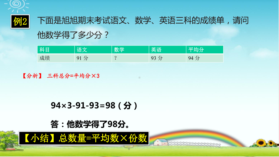 小学四年级数学-平均数问题训练(一)-带答案课件.pptx_第3页