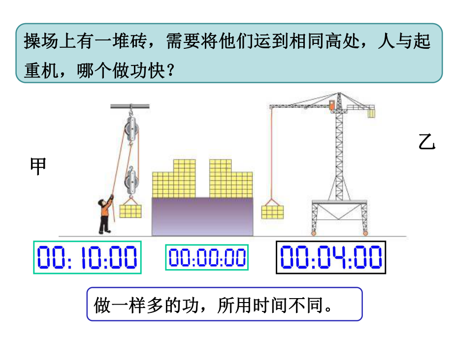 新人教版物理八年级下册第十一章-功率课件.pptx_第2页