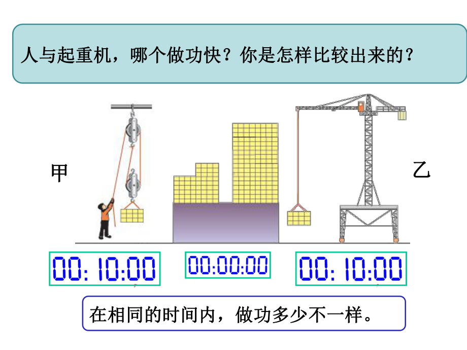 新人教版物理八年级下册第十一章-功率课件.pptx_第3页