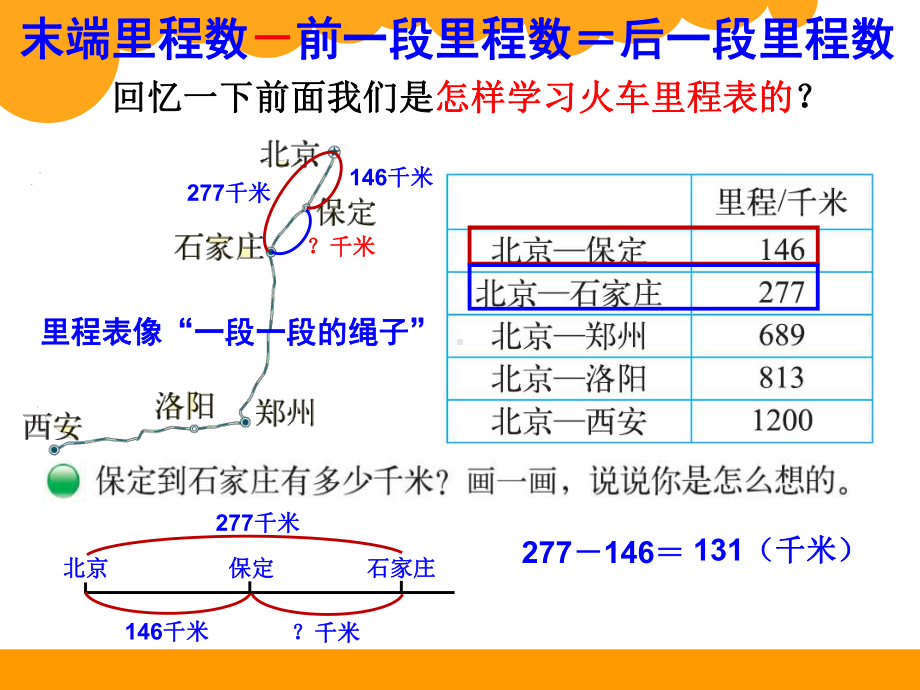 北师大版三年级上册数学《里程表(二)》课件.ppt_第1页