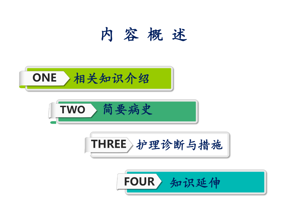 慢性阻塞性肺疾病急性加重护理查房课件.ppt_第2页