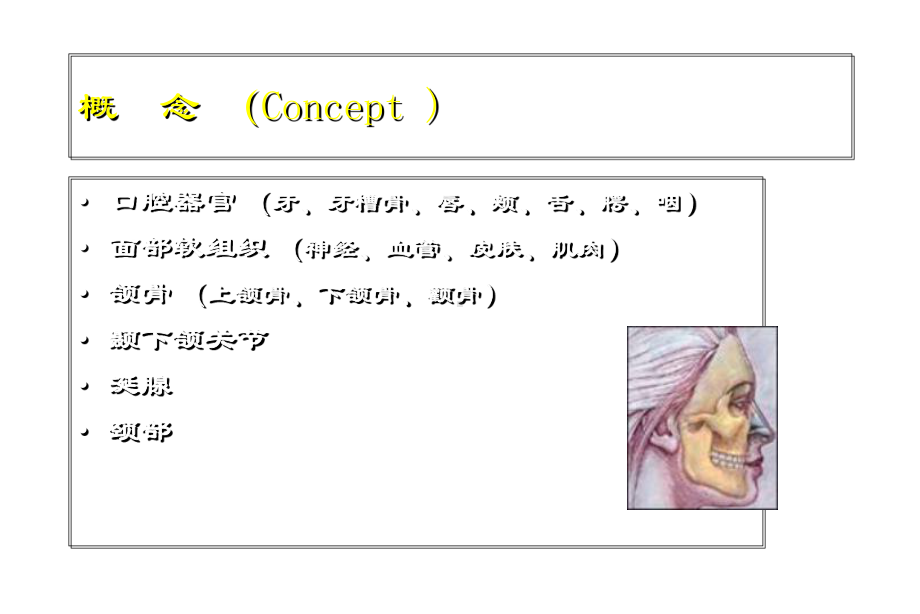 口腔颌面外科学绪论课件.ppt_第2页