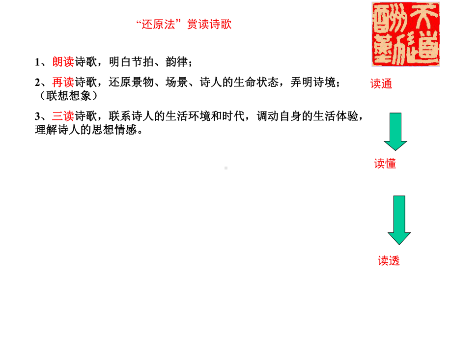 古代诗歌学习方法课件.pptx_第1页