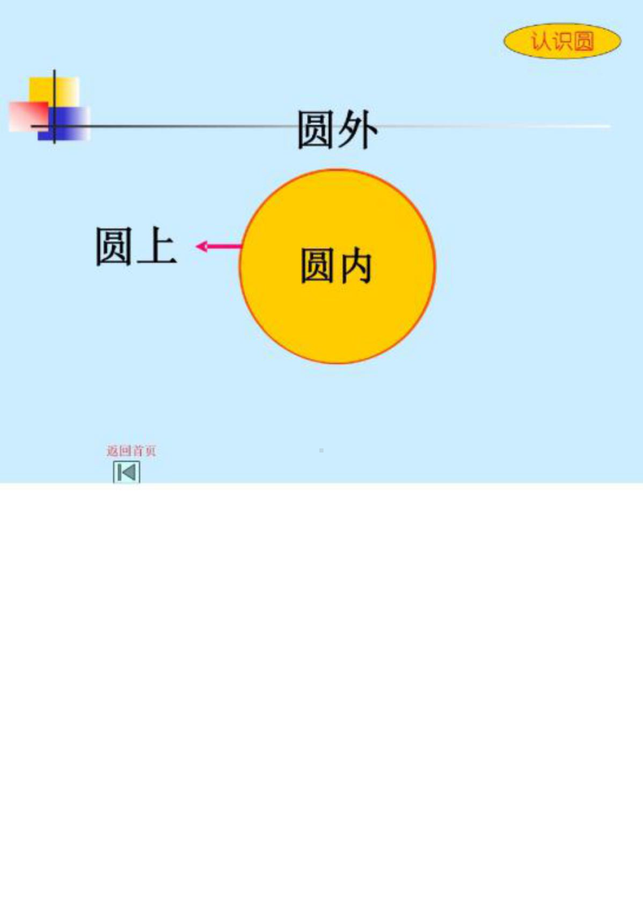 小学数学课件圆的认识.ppt_第3页