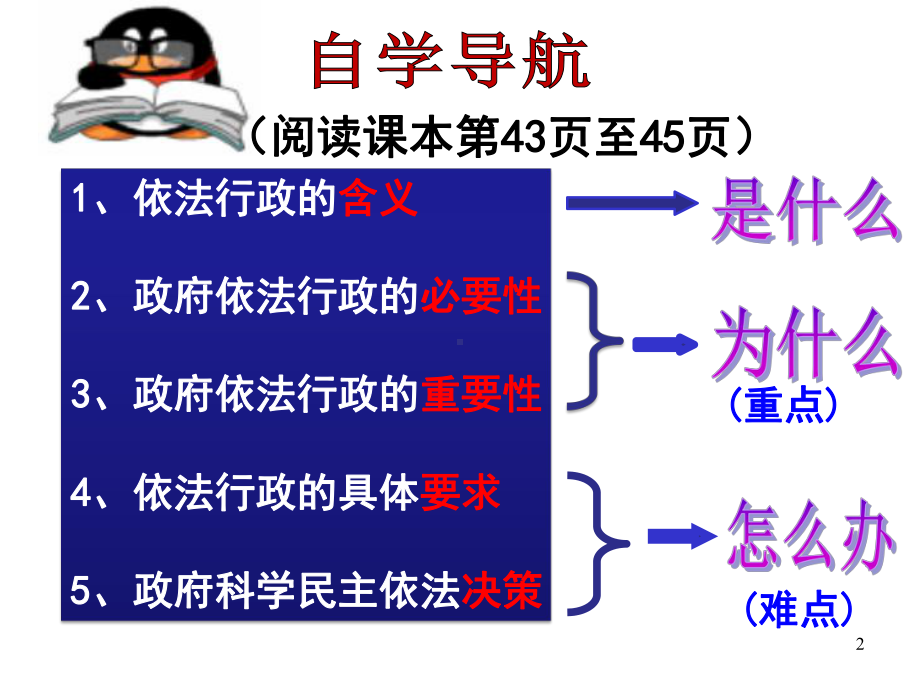 政府的权力：依法行使幻灯片课件.ppt_第2页