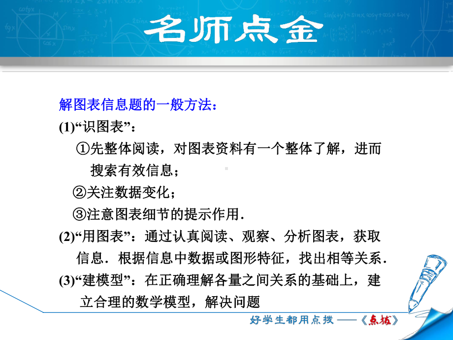 数学人教版七年级上册第3章一元一次方程专训3-巧用一元一次方程解图表信息问题课件.ppt_第2页