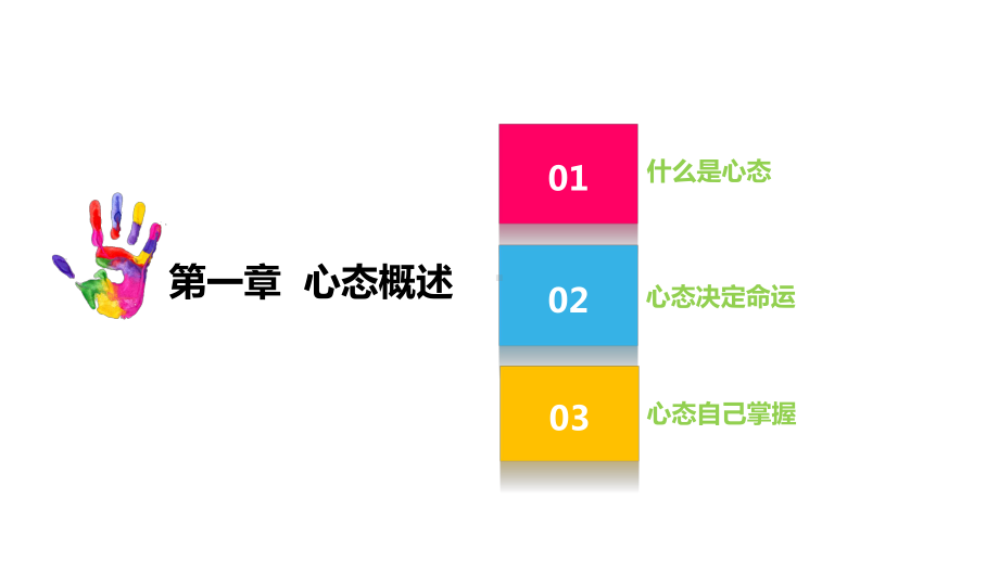 心理学习五种心态模板课件.pptx_第3页