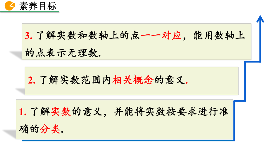 北师大版八年级数学上册26-实数课件.pptx_第3页