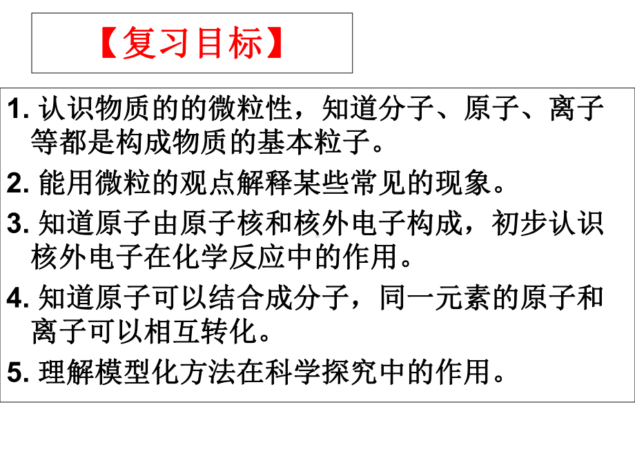 构成物质的微粒专题复习(公开课课件)(共22张).ppt_第2页