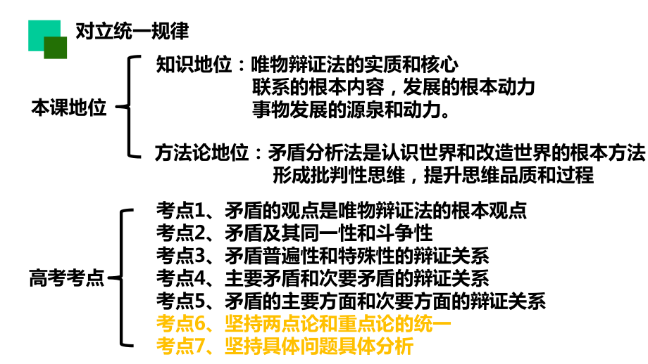 江苏省2020年高考政治二轮复习课件：生活和哲学—对立统一规律和辩证否定规律(共21张).pptx_第3页