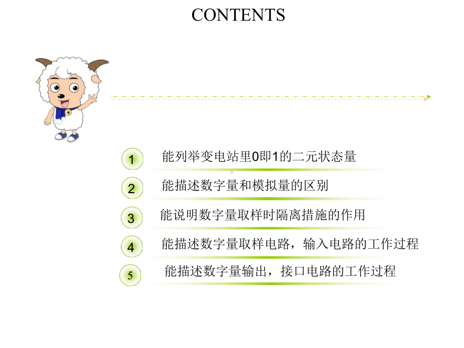 数字量的输入输出系统分析课件.pptx_第1页